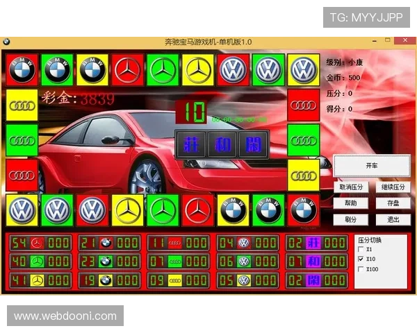 奔驰宝马老虎机单机版无限金币版游戏特色介绍,体验最真实的老虎机娱乐体验