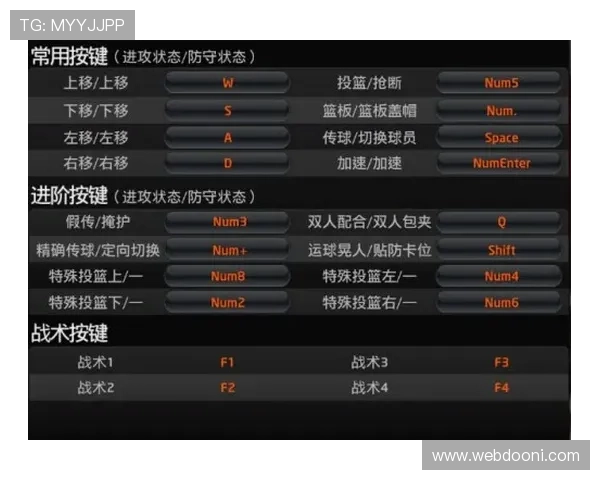 MG篮球巨星电子游戏网站的注册流程与账号安全保障措施详解