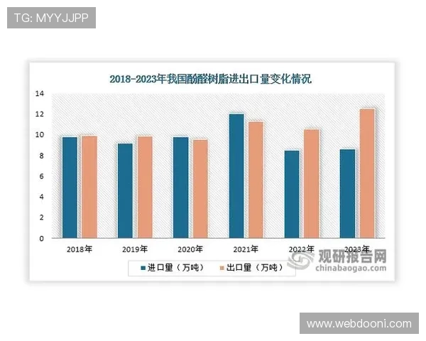 全面解析老虎机销售市场的最新趋势与未来发展方向