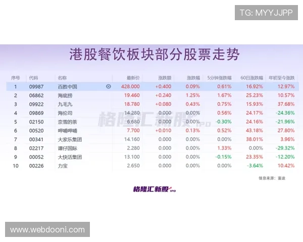 如何通过分析老虎机数字原理图优化投注策略提升中奖概率
